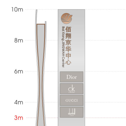 標識設計作品案例展示
